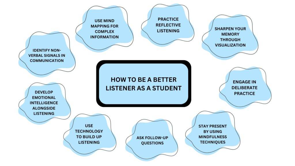 9 Tips to be a Better Listener